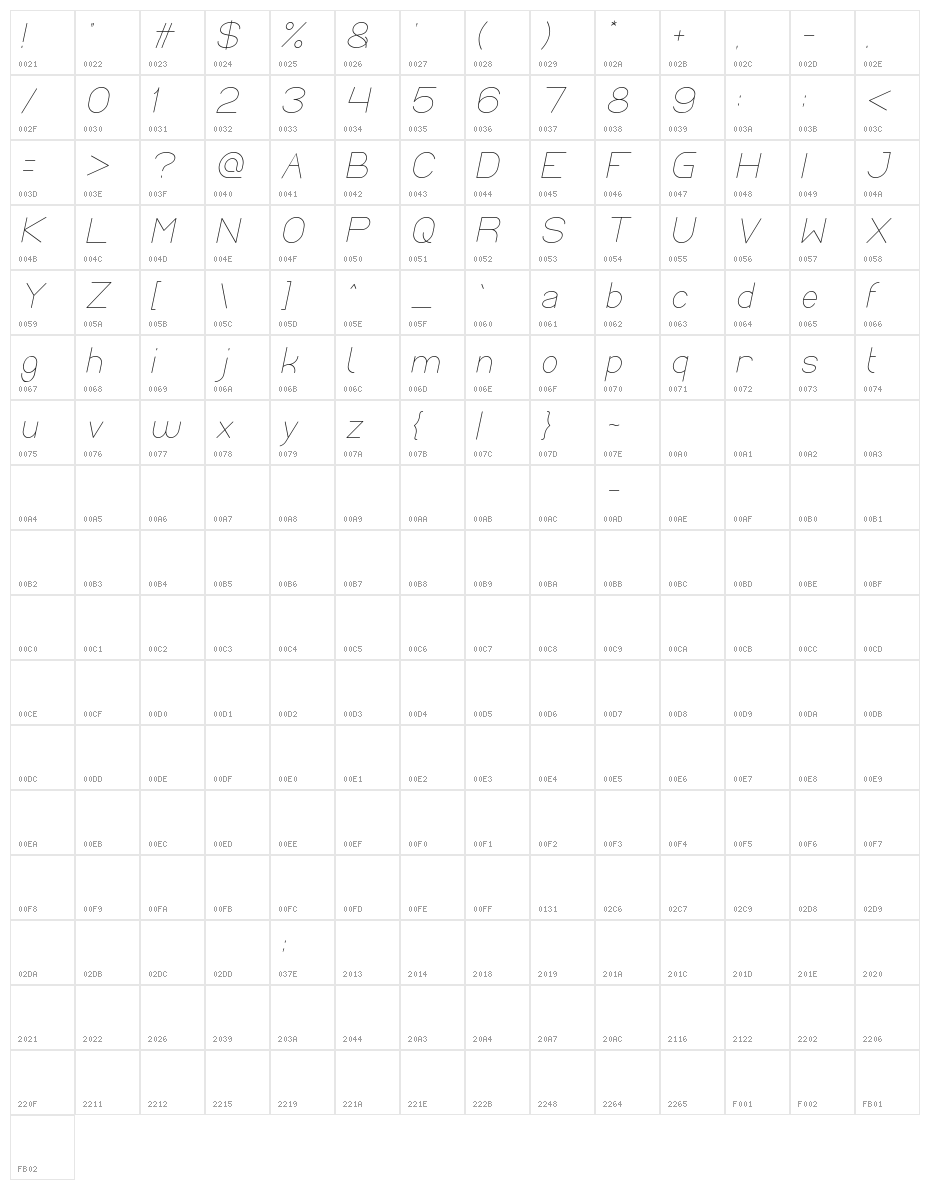 Optical Fiber Italic Character Map