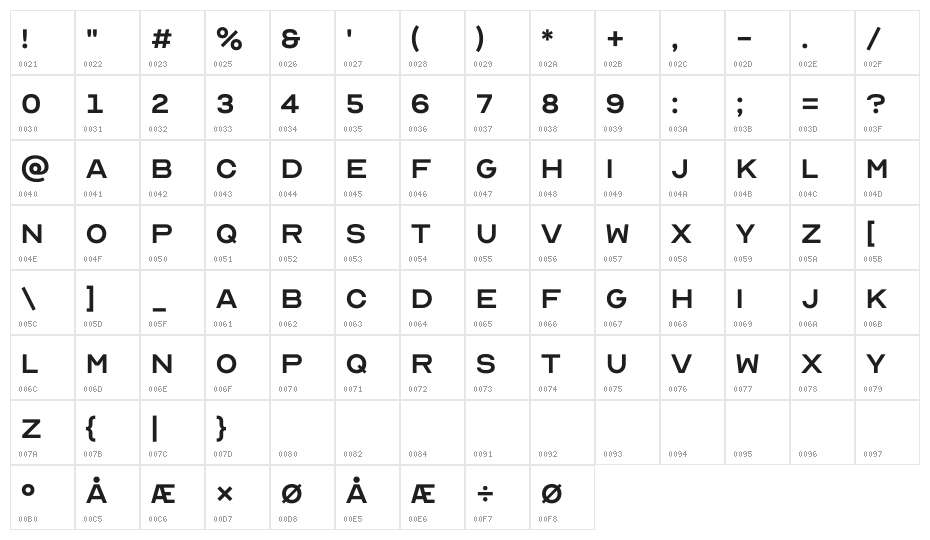 Optician Sans Regular Character Map