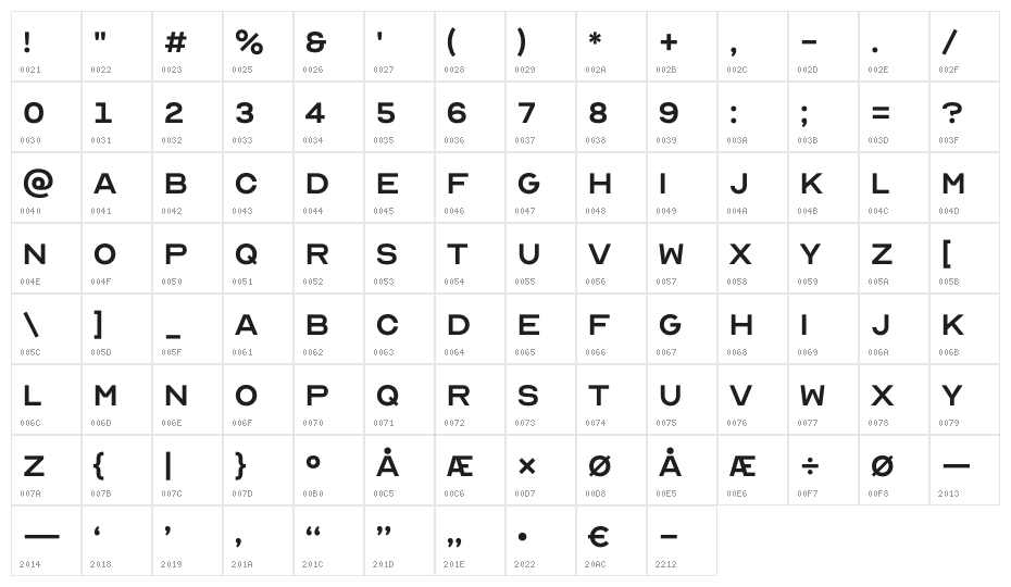 OpticianSans-Regular Character Map