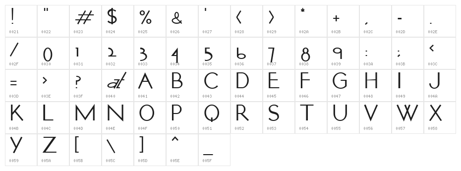 Opticon  One1 Character Map
