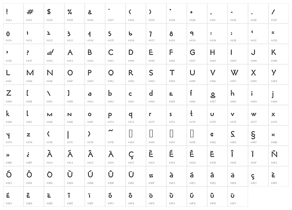 OpticonLoose Character Map