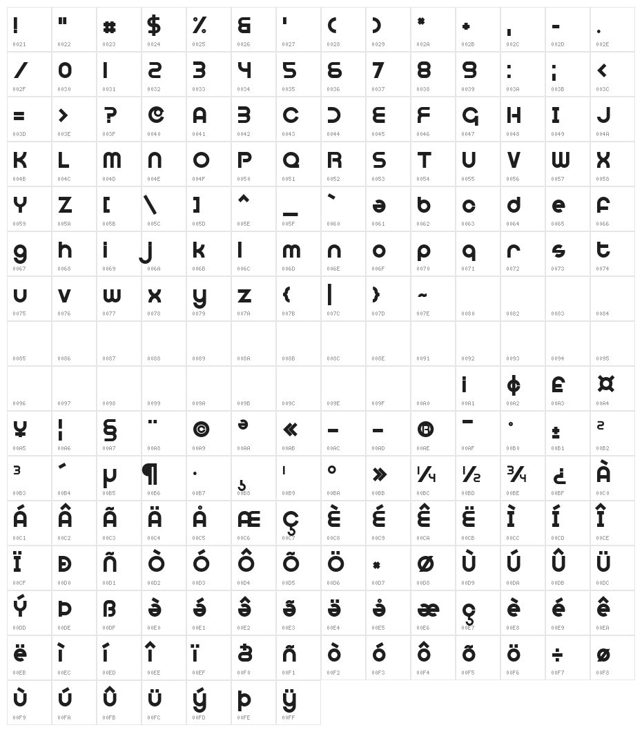 Optien Character Map