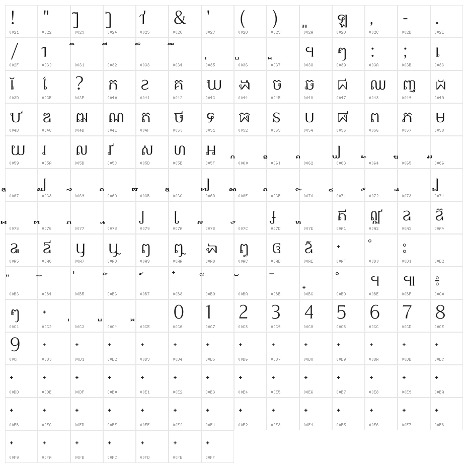 OptimaModoki Khmer Character Map