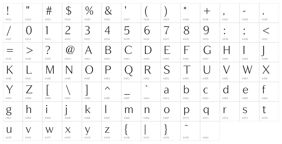 OptimaModokiThai Character Map