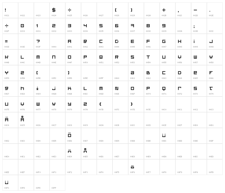 Optimal Character Map