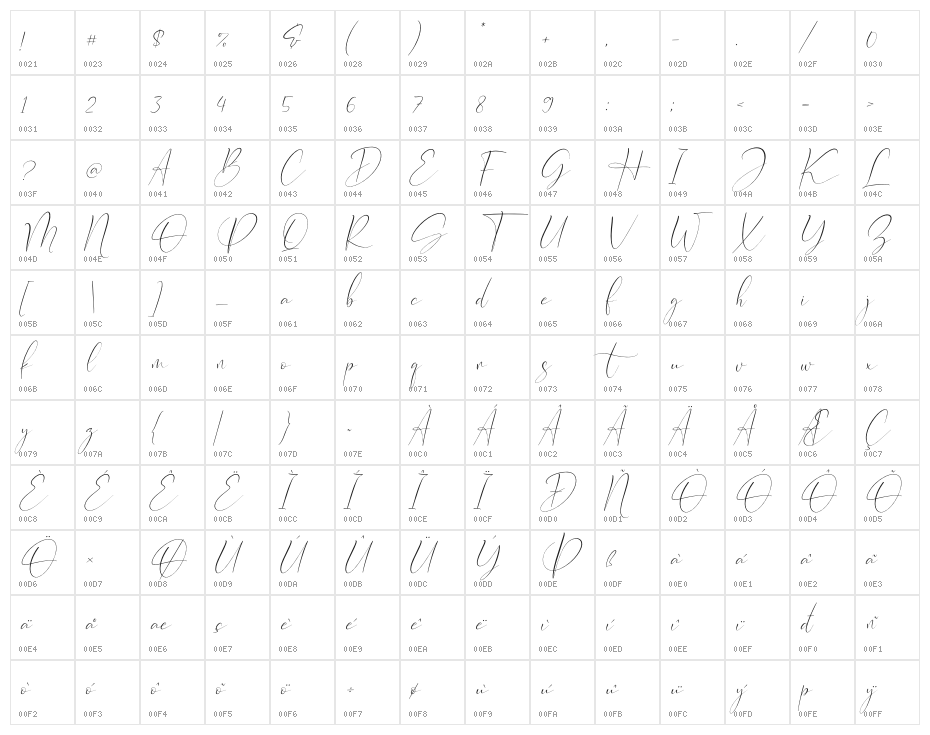 Optimistica Dreams Italic Character Map