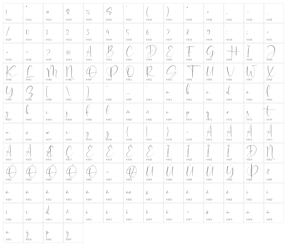 Optimistica Dreams Character Map