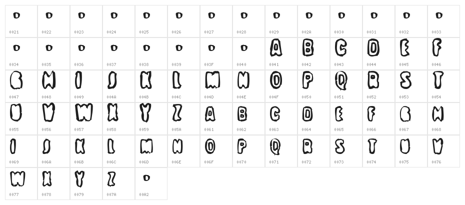 Optimum Character Map
