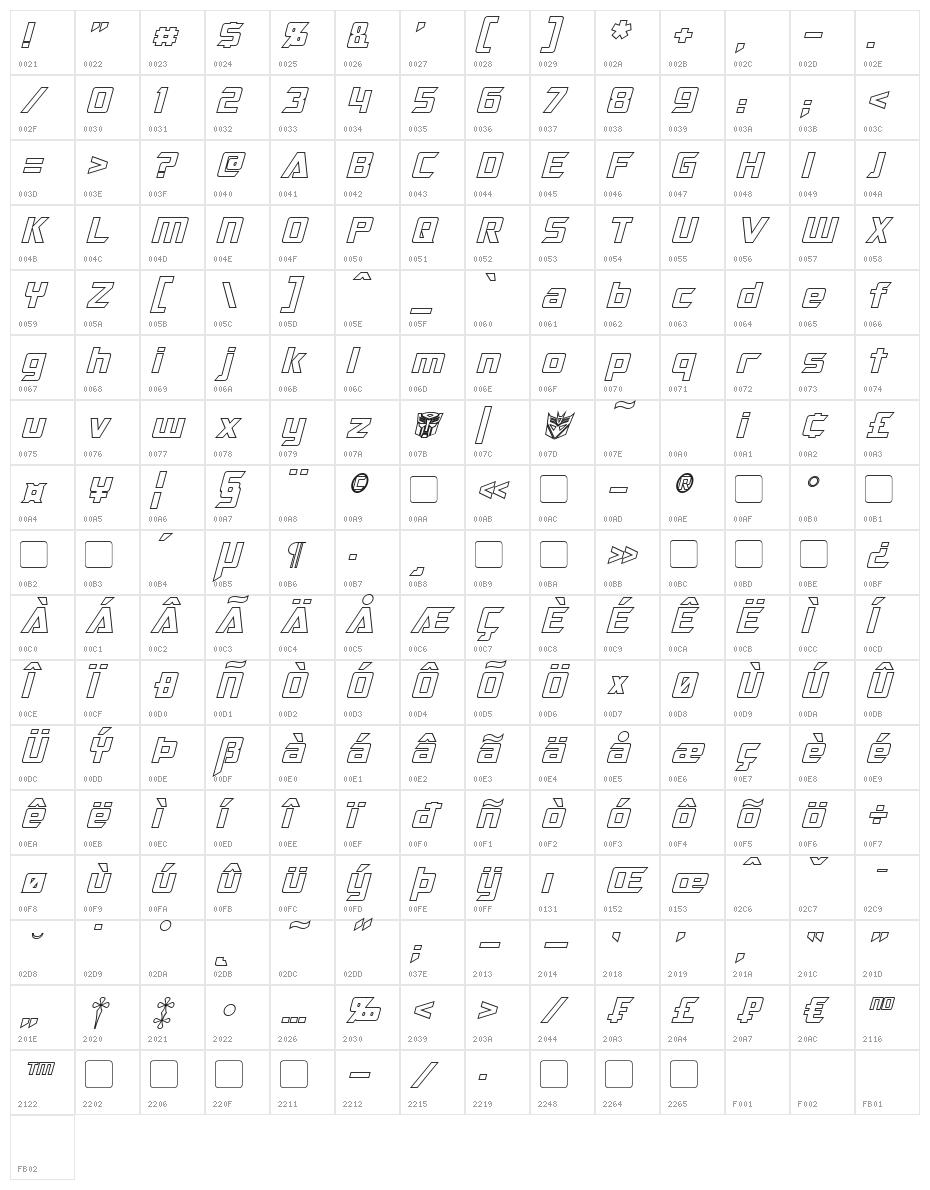 Optimus Hollow Italic Character Map
