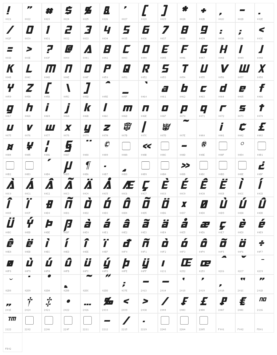 Optimus Italic Character Map