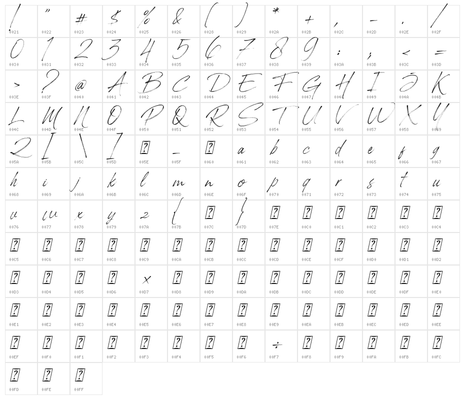 Optimust Slant Character Map