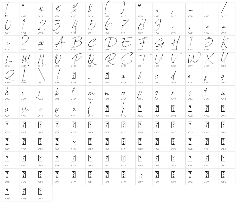 Optimust Character Map