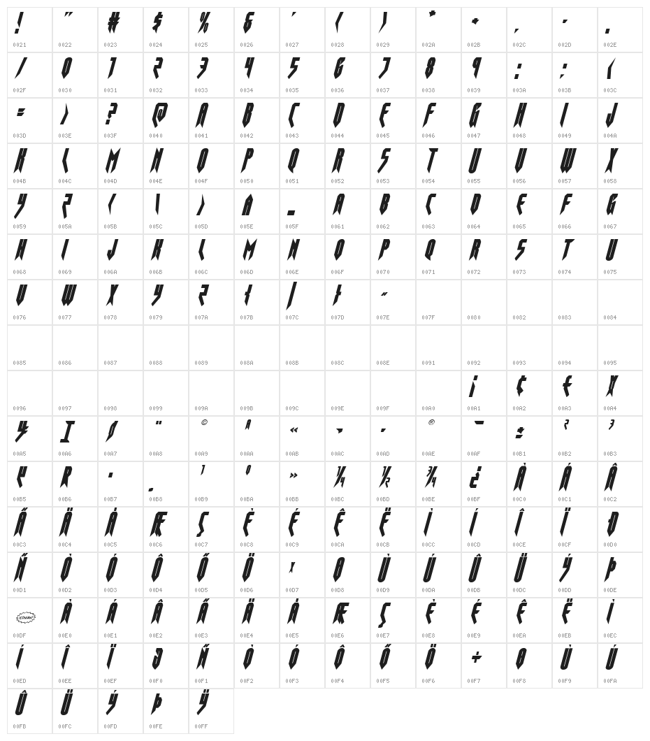 Opus Magnus Condensed Italic Character Map