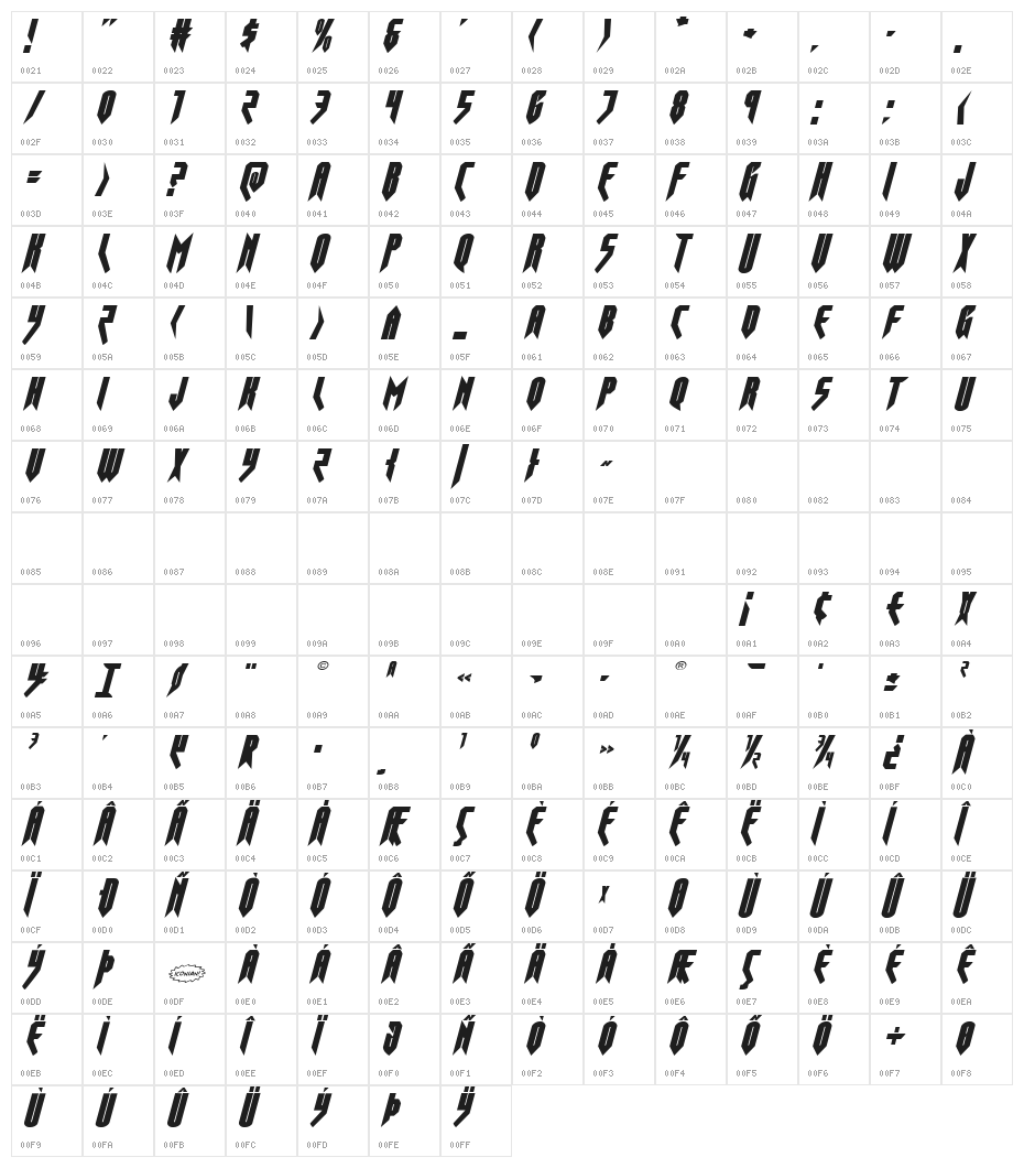 Opus Magnus Italic Character Map