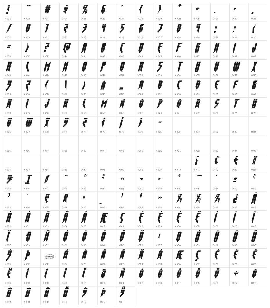 Opus Magnus Laser Italic Character Map