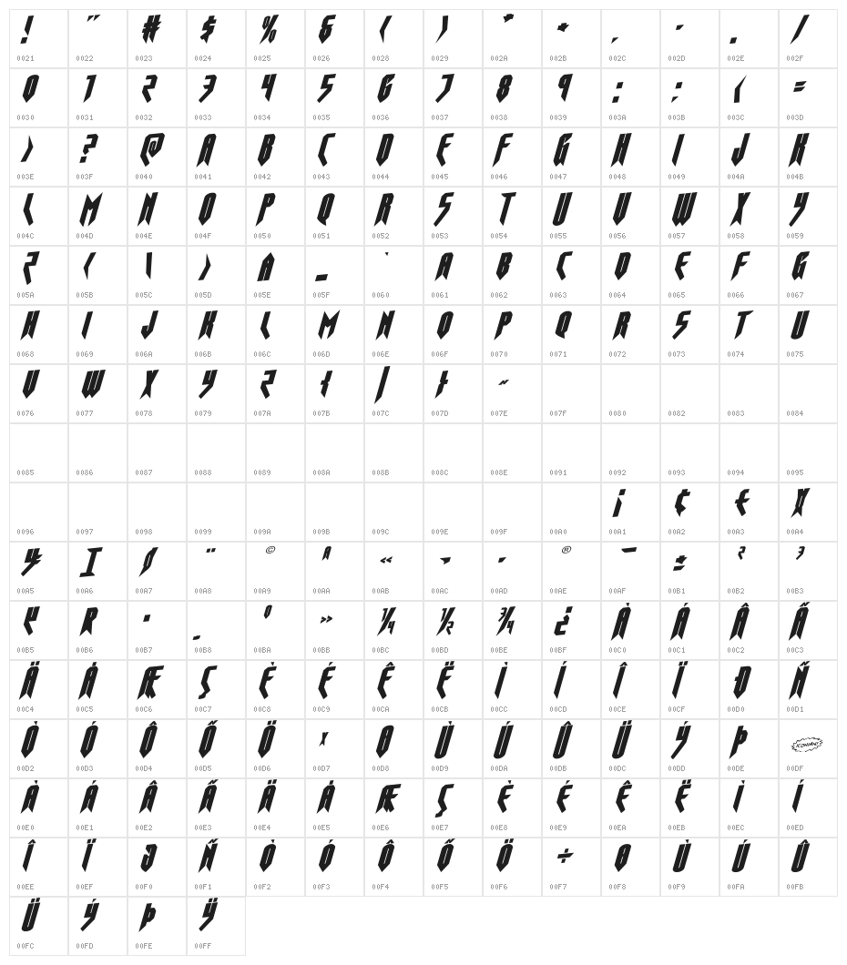 Opus Magnus Rotalic Character Map