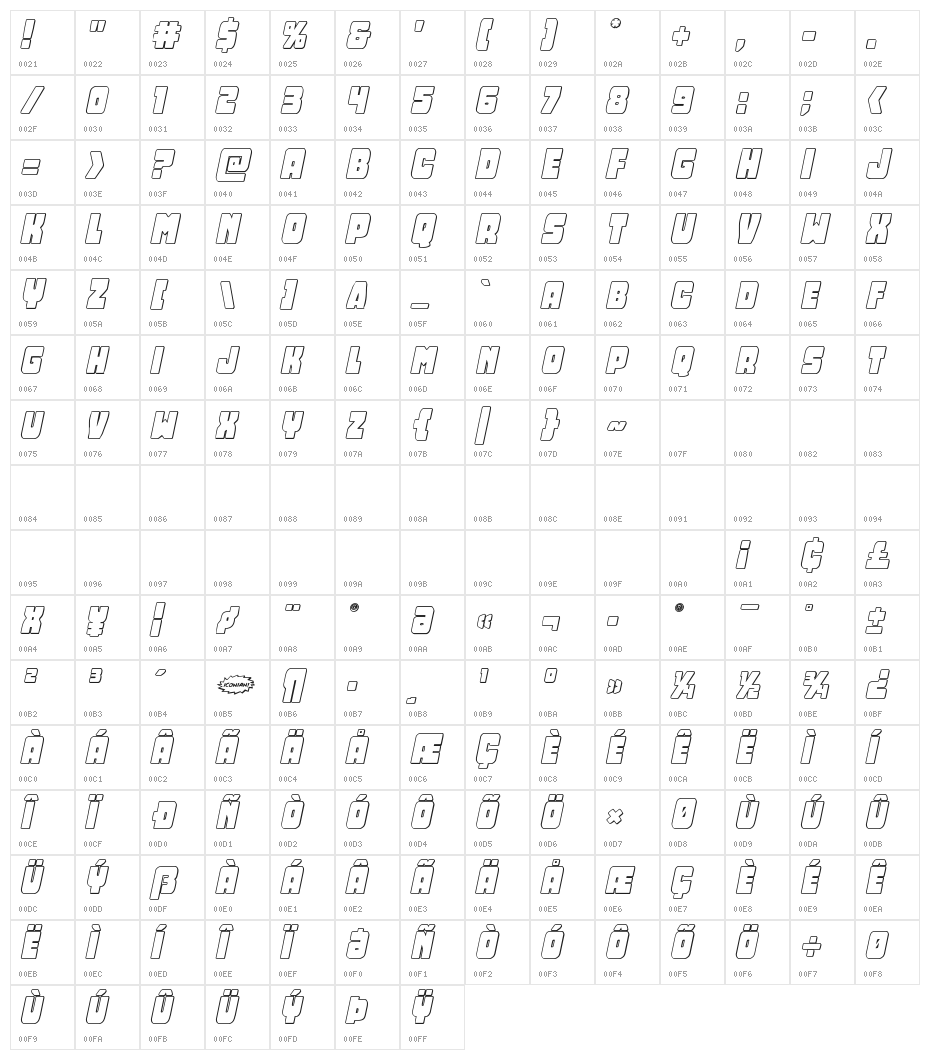 Opus Mundi 3D Italic Character Map