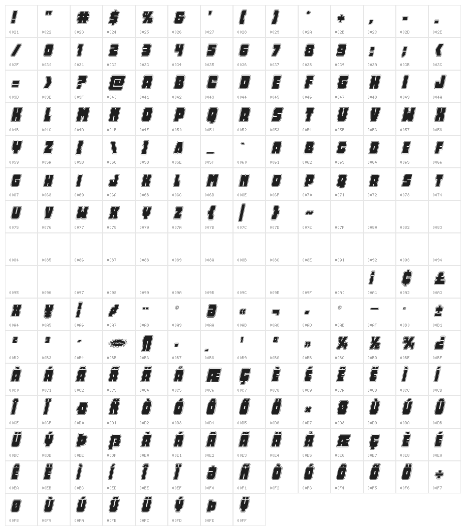 Opus Mundi Academy Italic Character Map