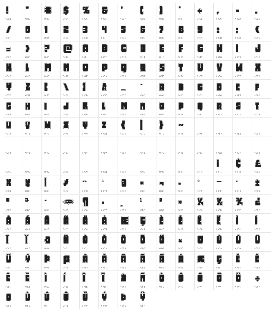 Opus Mundi Academy Character Map