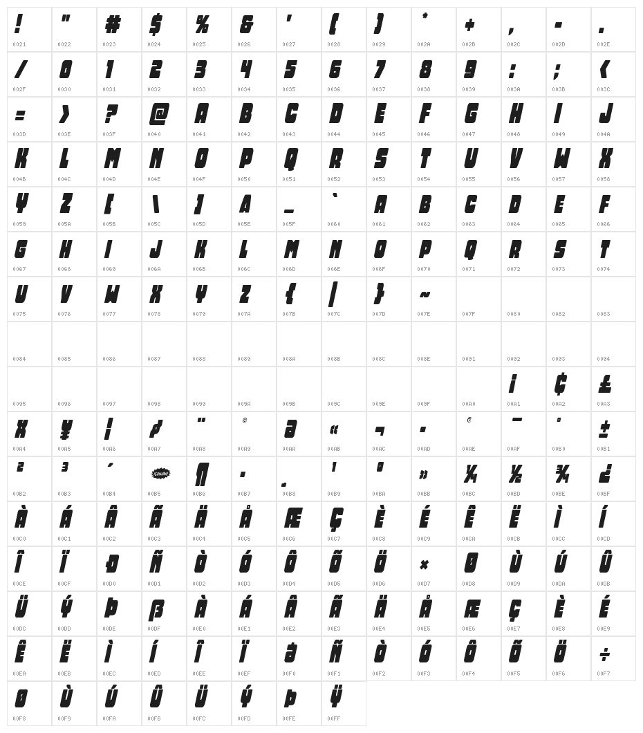 Opus Mundi Condensed Italic Character Map