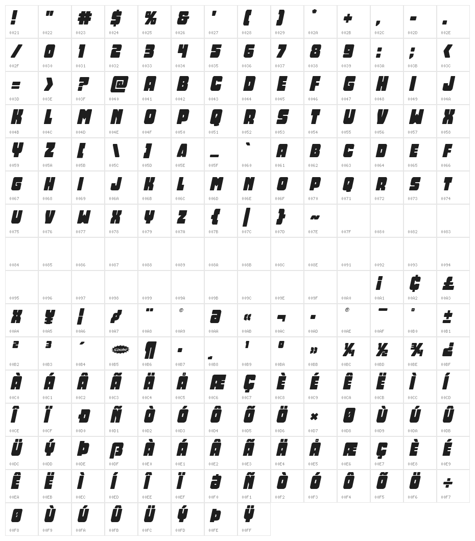 Opus Mundi Italic Character Map