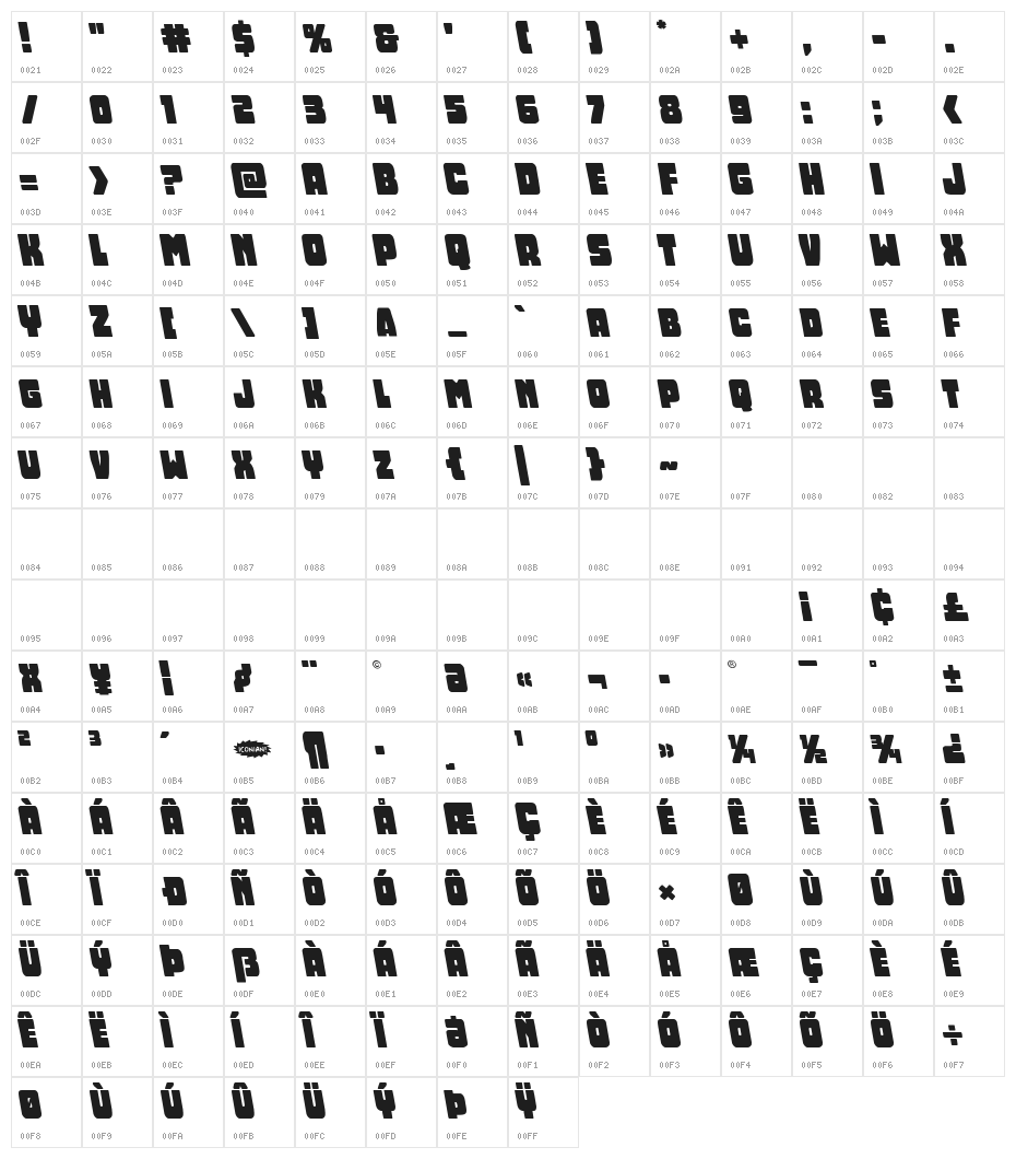 Opus Mundi Leftalic Character Map