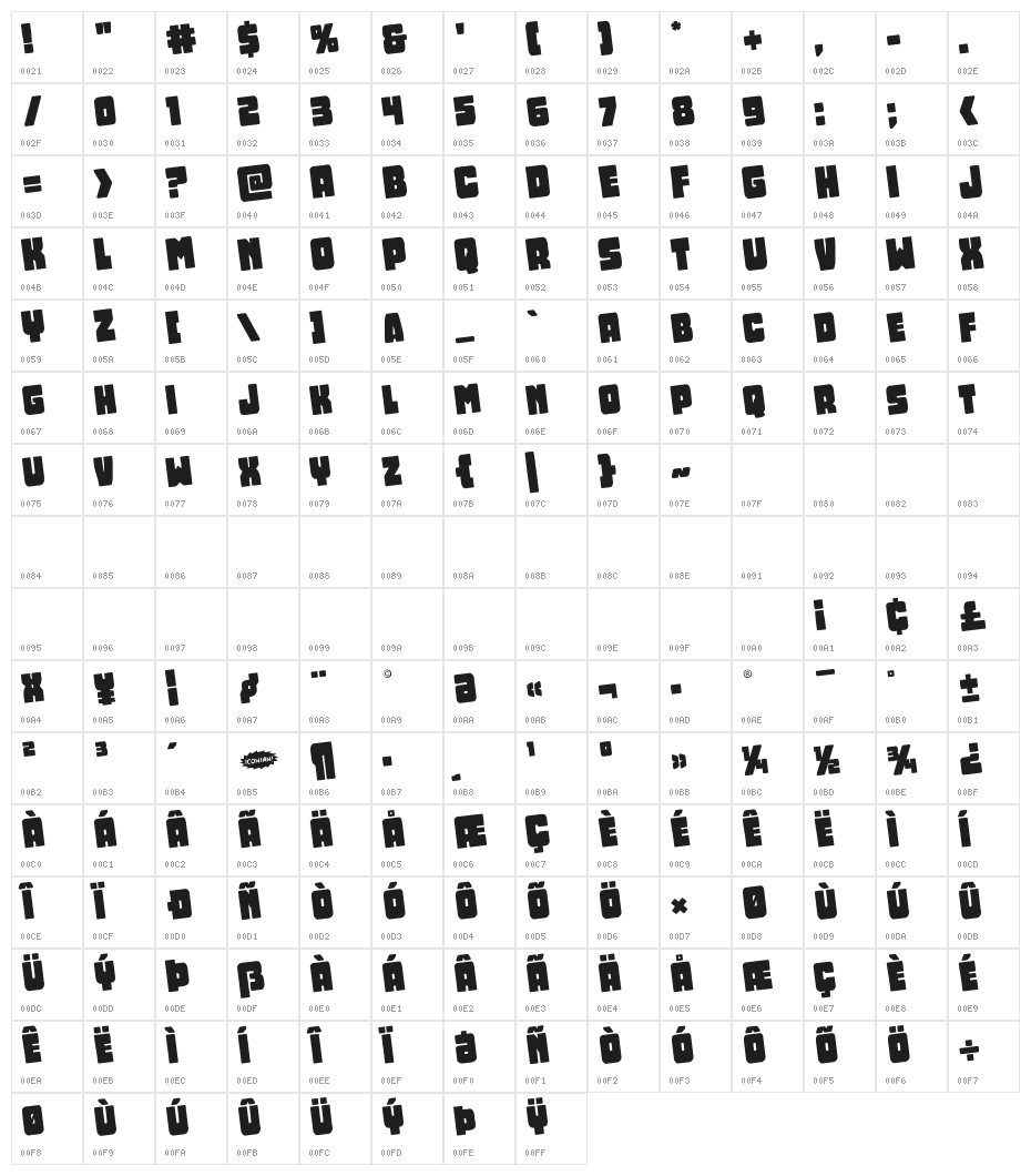 Opus Mundi Rotated Character Map