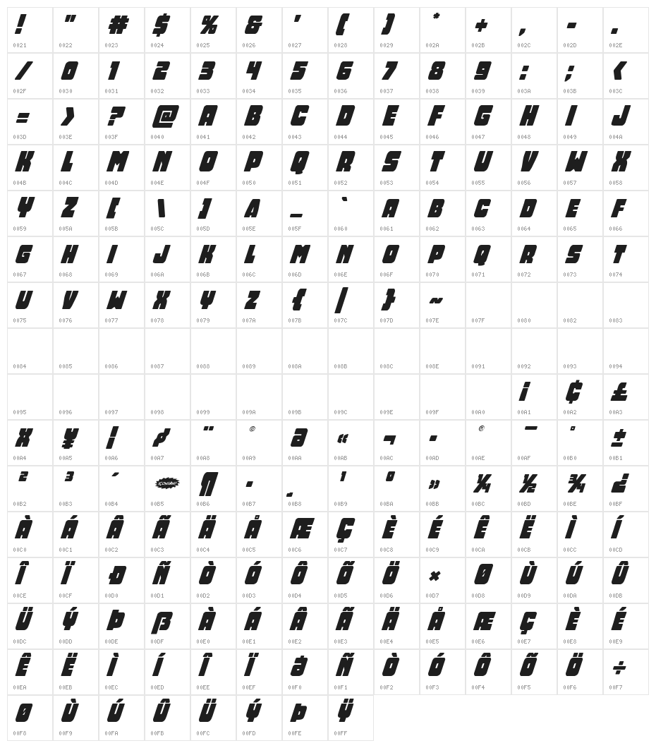 Opus Mundi Super-Italic Character Map