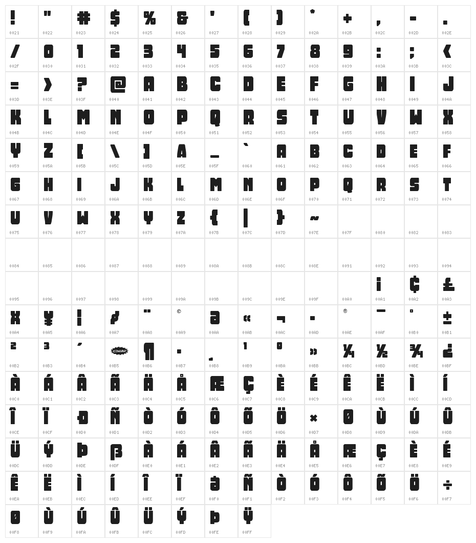 Opus Mundi Character Map