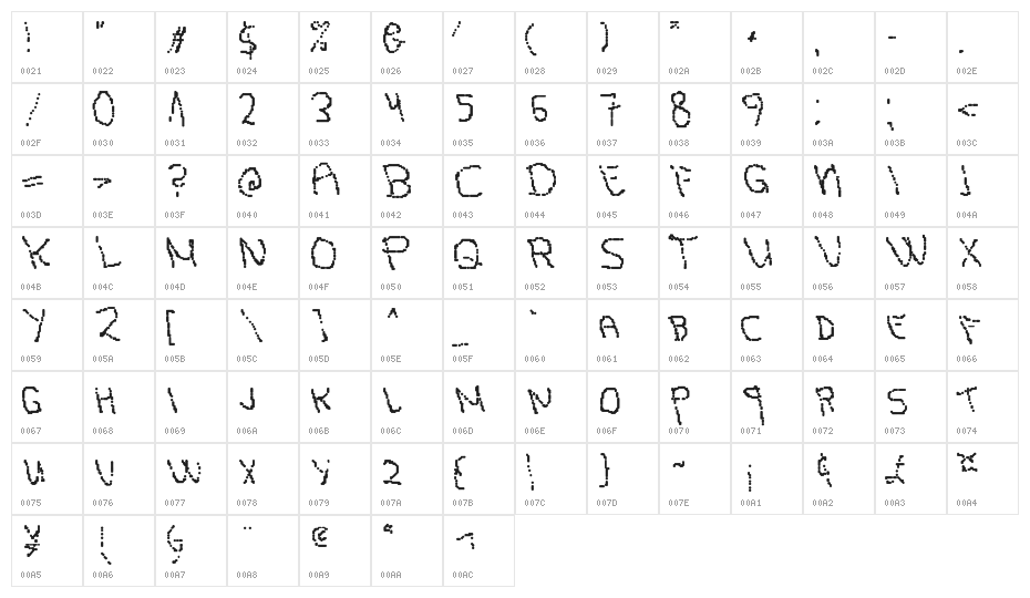 opipik's caps Regular Character Map
