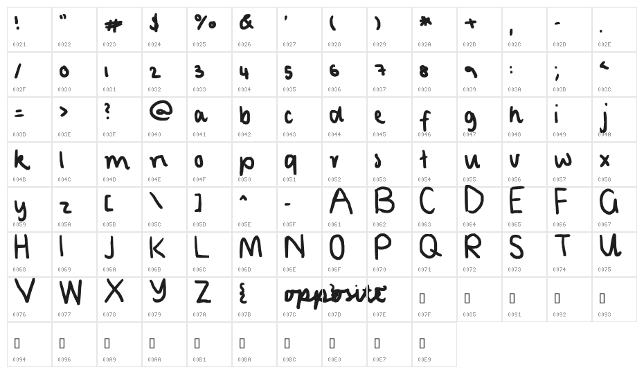 opposite Character Map