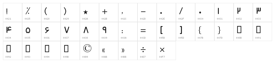 Oqhaab Character Map
