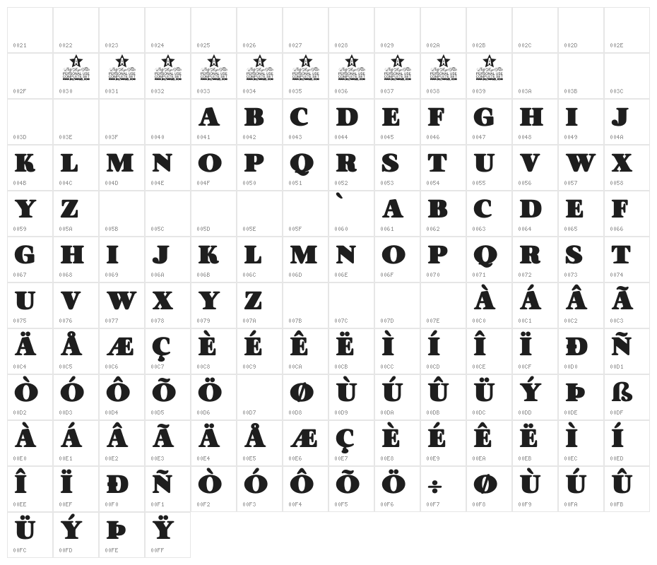 ORANGESPERSONALUSE-Bold Character Map