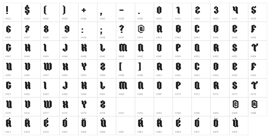 ORDNUNG SANS Character Map