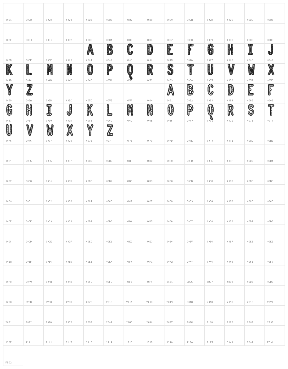 ORNAD dentro tfb Character Map