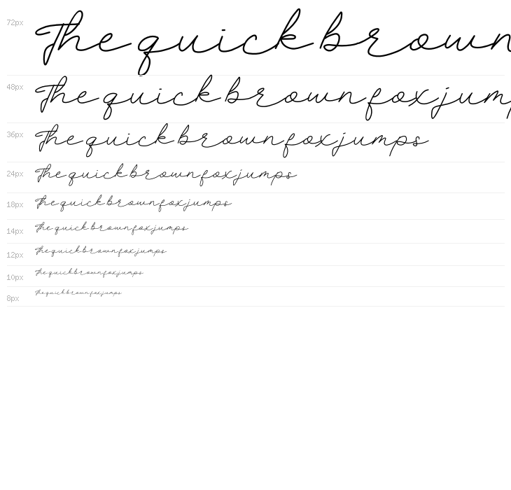 ORYZA SATIVA DEMO Waterfall