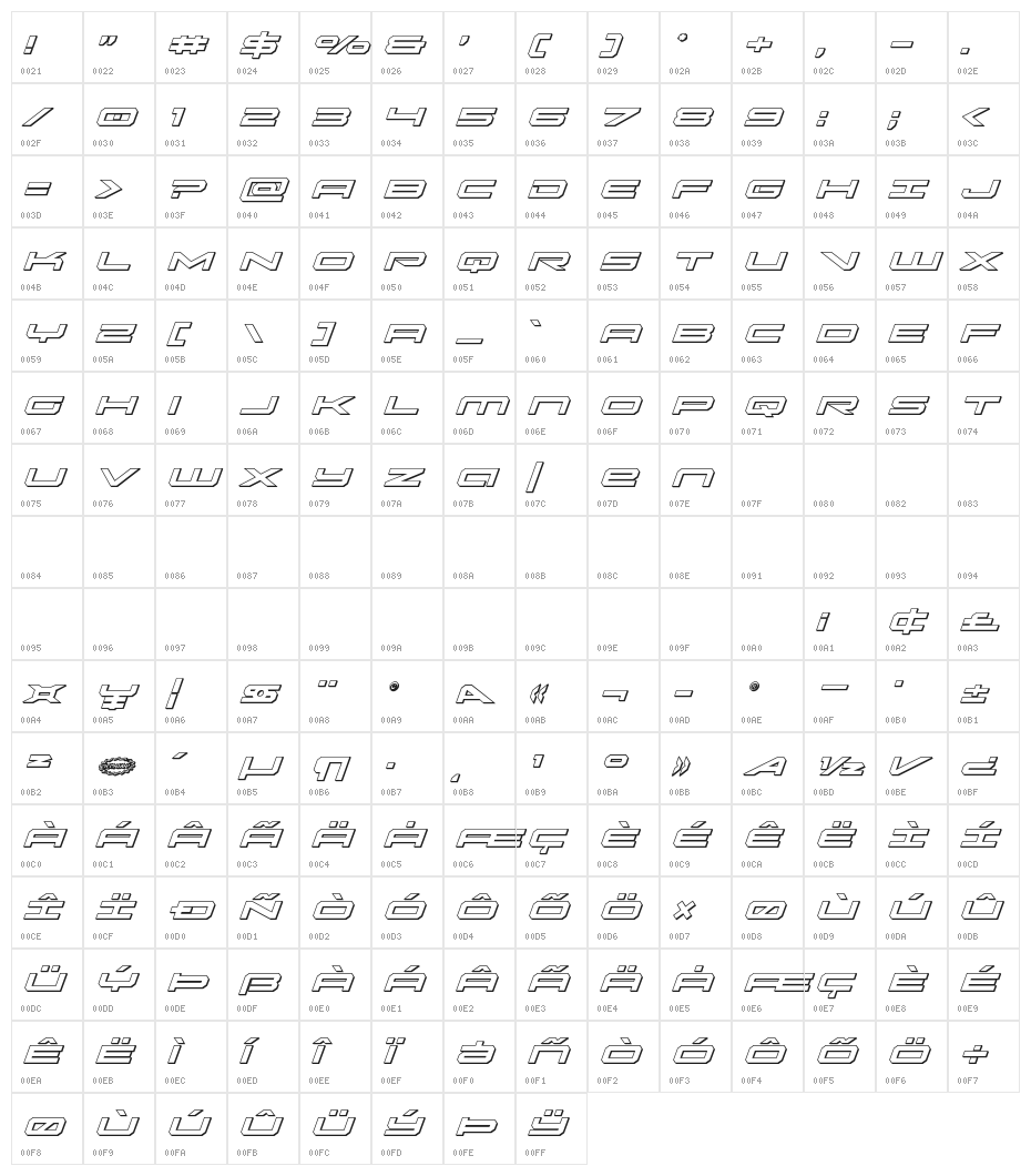Oramac 3D Italic Character Map