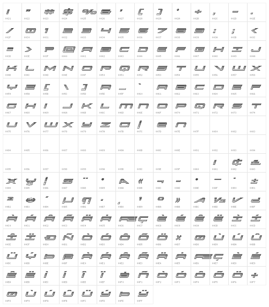 Oramac Chrome Italic Character Map