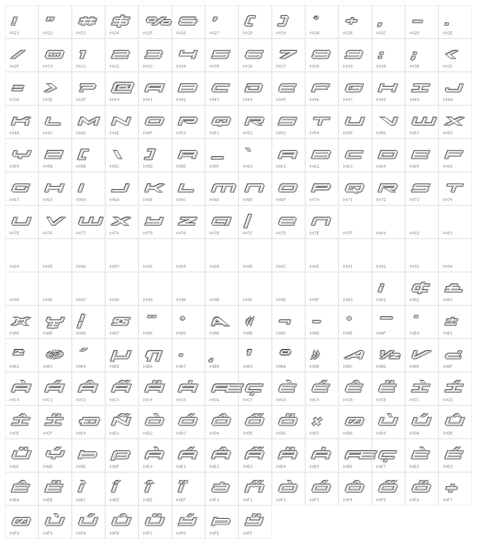 Oramac Engraved Italic Character Map