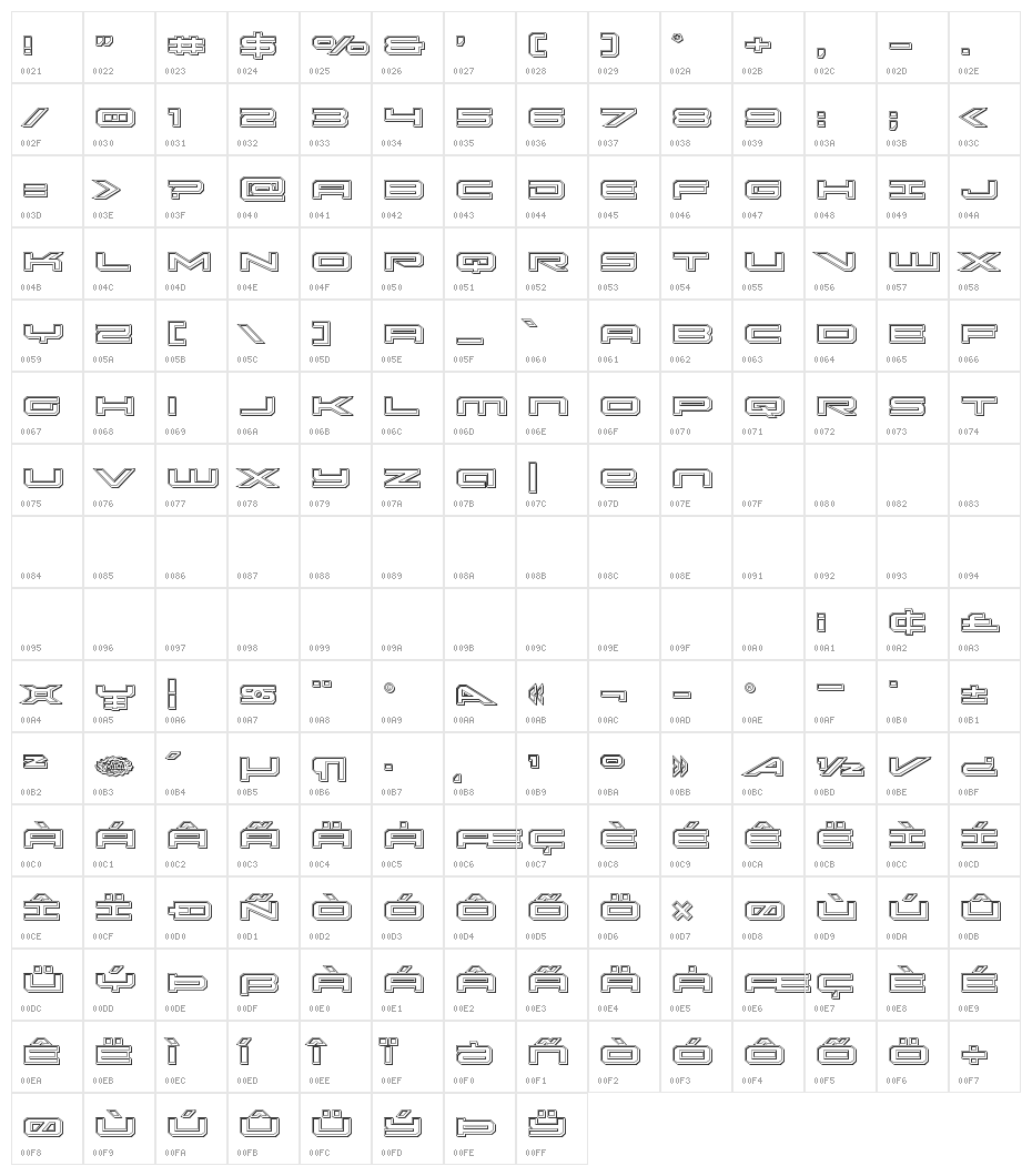 Oramac Engraved Character Map