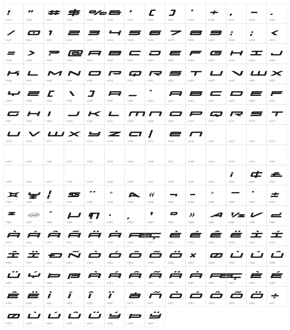 Oramac Expanded Italic Character Map