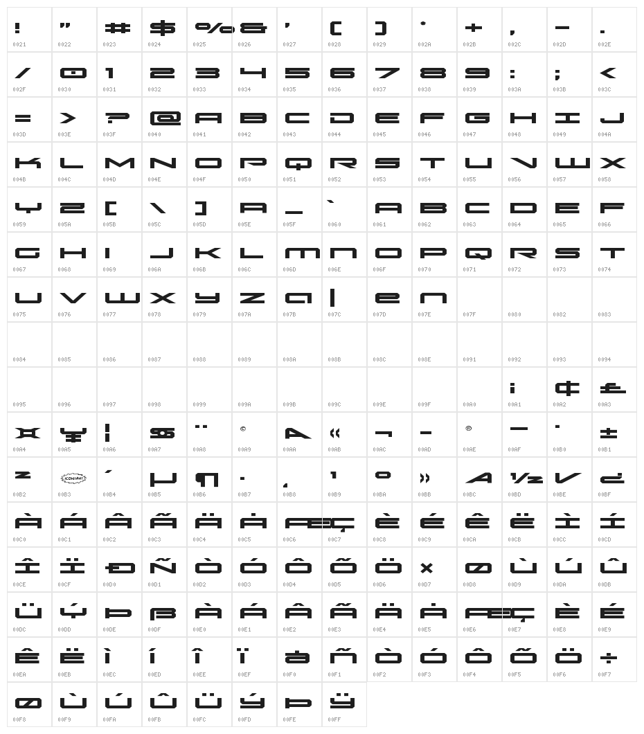 Oramac Expanded Character Map