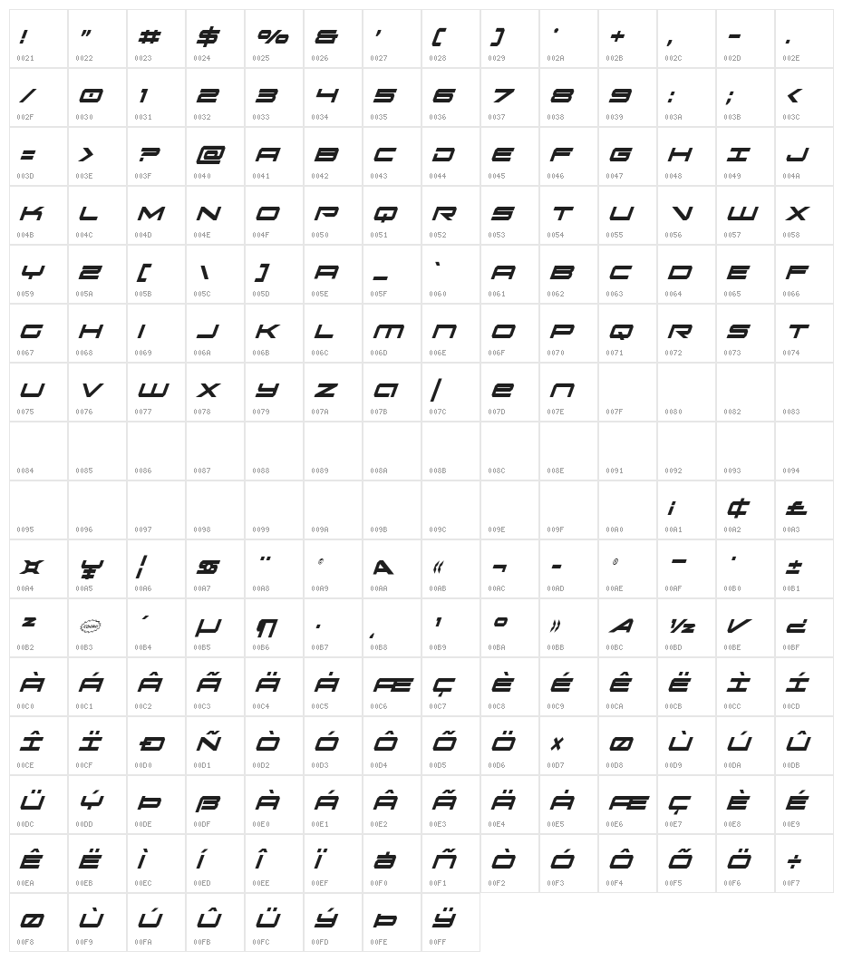 Oramac Extra-Condensed Italic Character Map