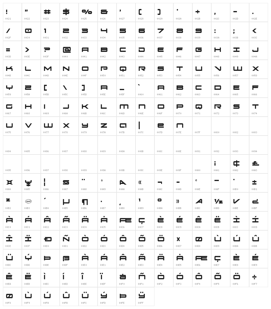 Oramac Extra-Condensed Character Map