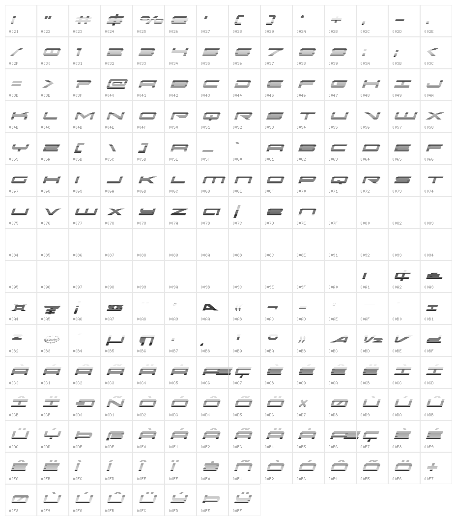 Oramac Gradient Italic Character Map