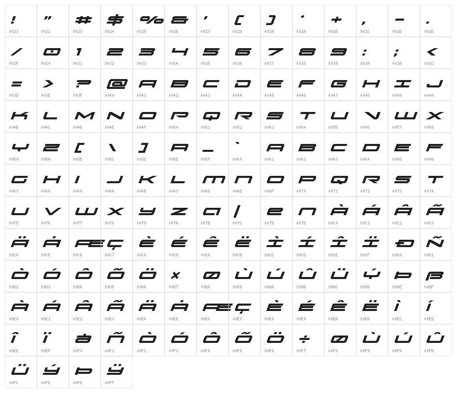 Oramac Italic Character Map