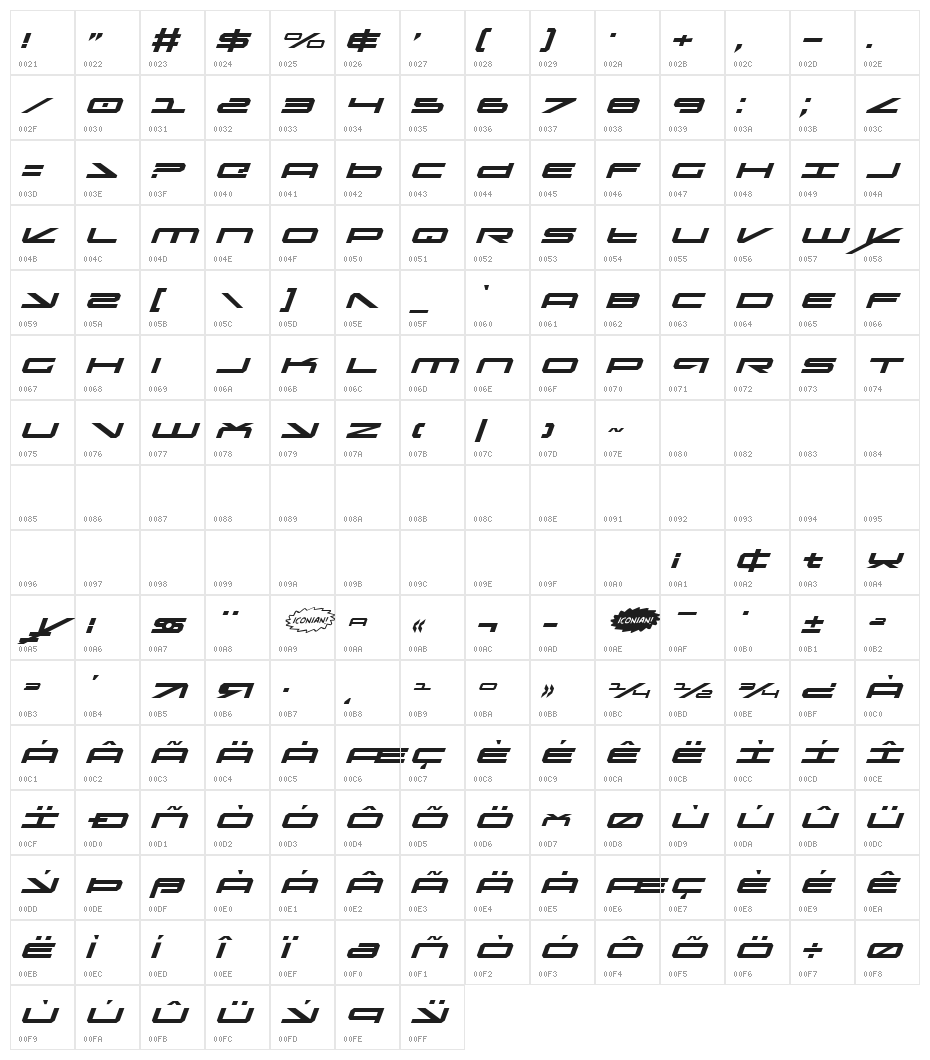 Oramac Italic Character Map