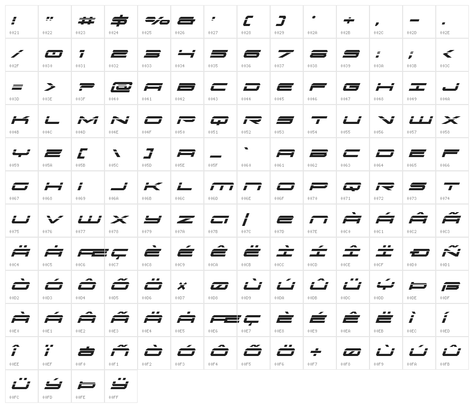 Oramac Laser Italic Character Map