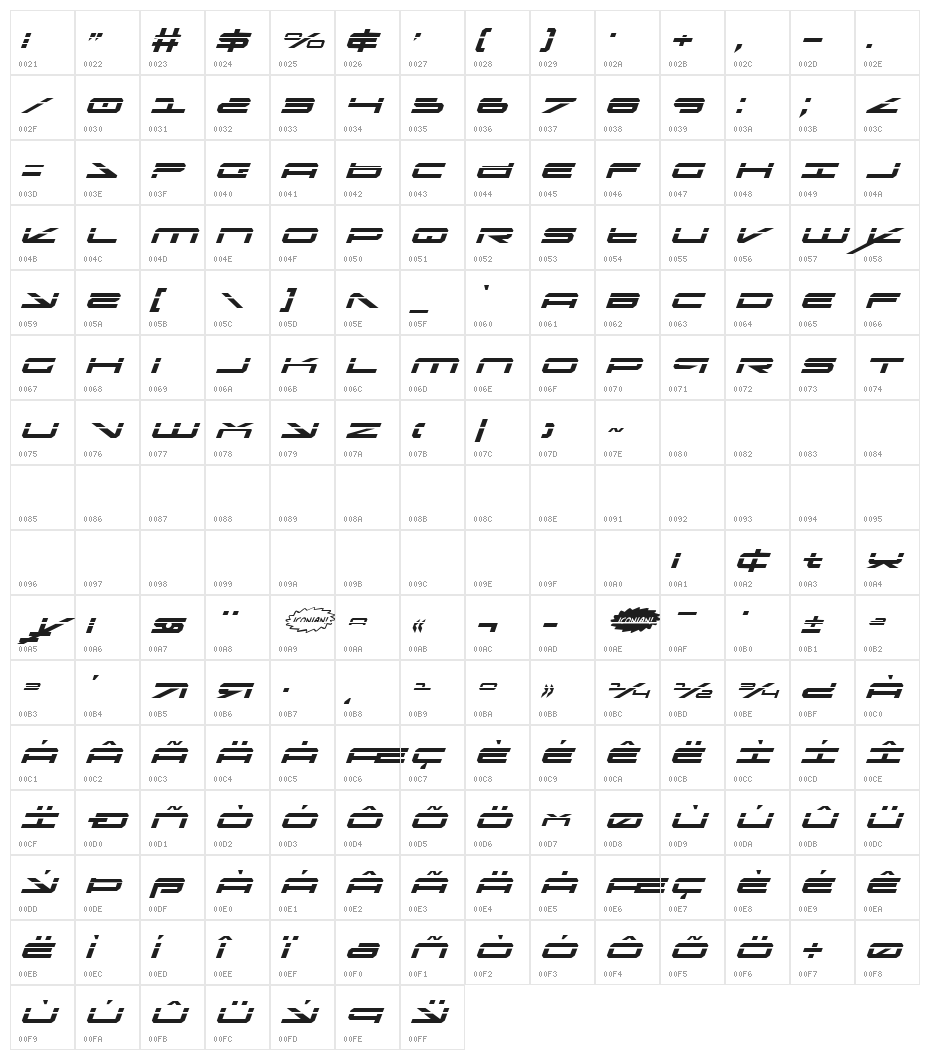 Oramac Laser Italic Character Map