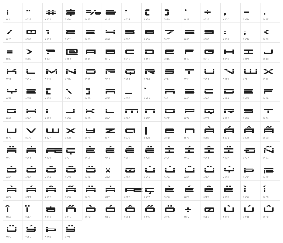 Oramac Laser Character Map